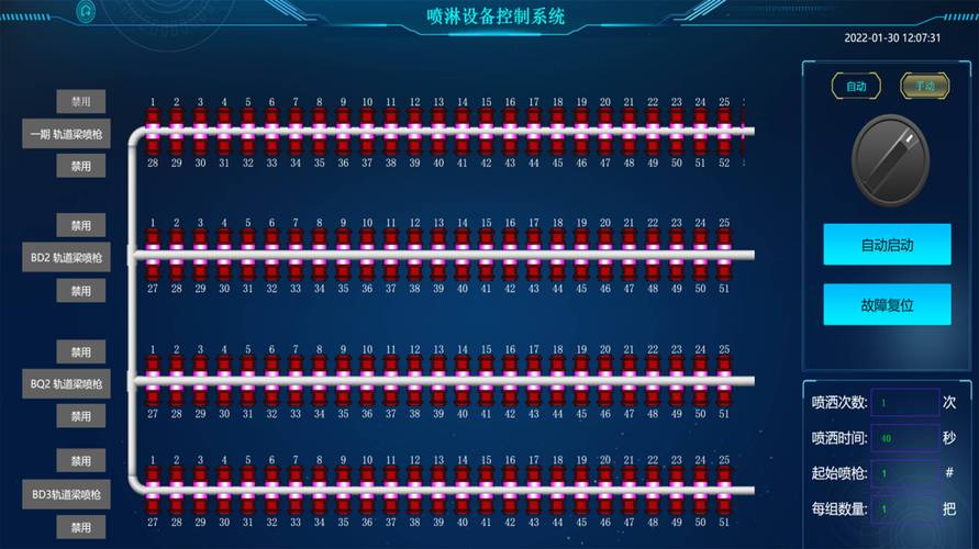 什么是智慧ibms系统